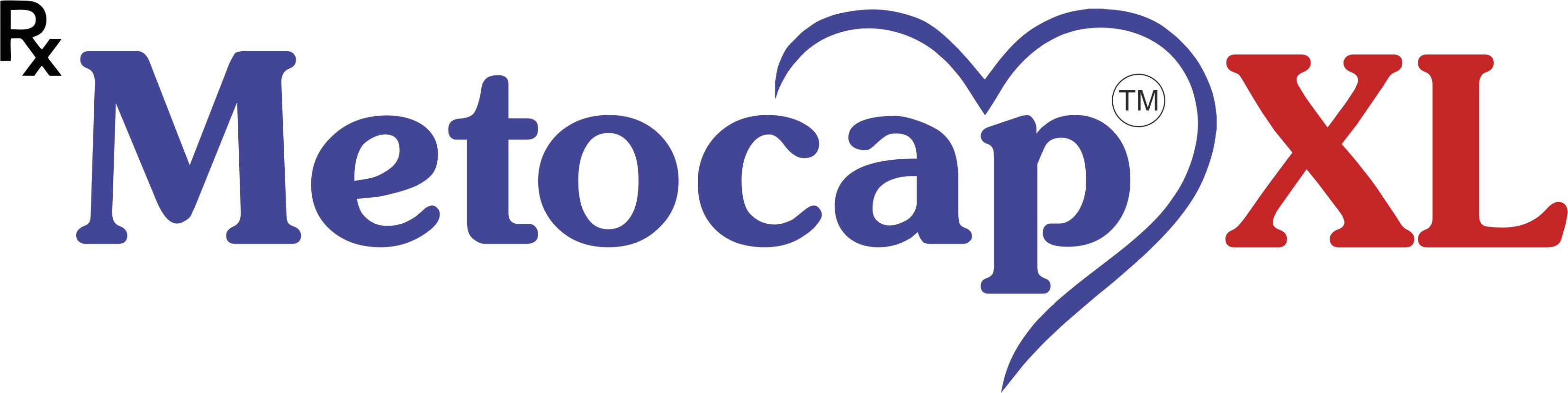 Neobeat Healthcare Pvt. Ltd. - Metocap XL